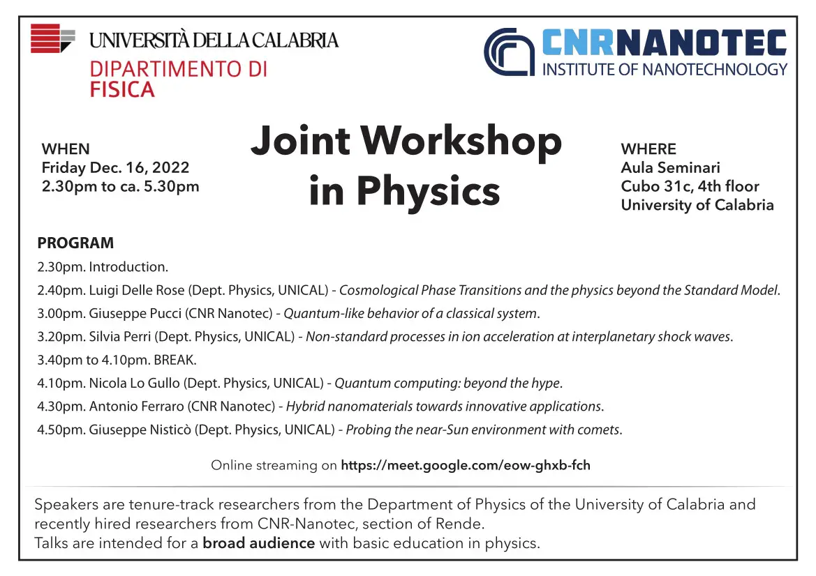 Fisica Wshop dicembre 2022 Fisica Wshop dicembre 2022