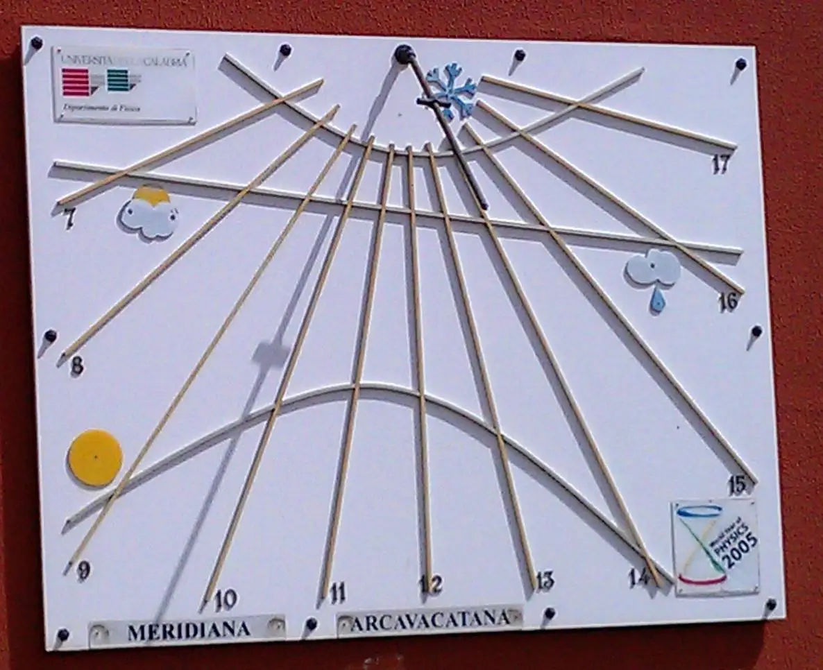 Fisica Meridiana Arcavacatana